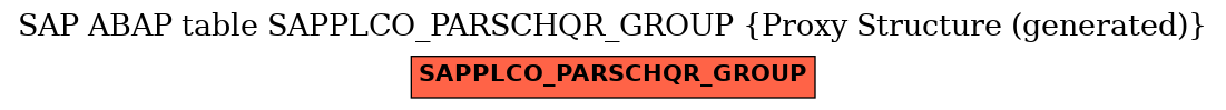 E-R Diagram for table SAPPLCO_PARSCHQR_GROUP (Proxy Structure (generated))
