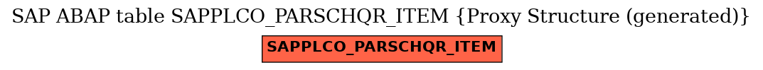E-R Diagram for table SAPPLCO_PARSCHQR_ITEM (Proxy Structure (generated))