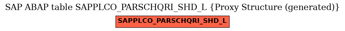 E-R Diagram for table SAPPLCO_PARSCHQRI_SHD_L (Proxy Structure (generated))