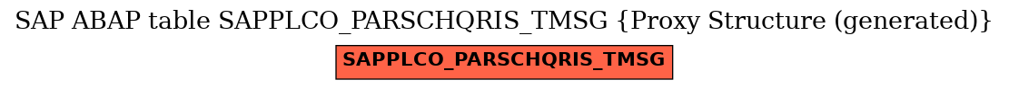 E-R Diagram for table SAPPLCO_PARSCHQRIS_TMSG (Proxy Structure (generated))
