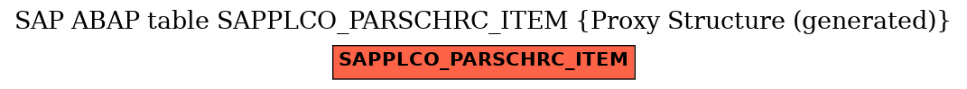 E-R Diagram for table SAPPLCO_PARSCHRC_ITEM (Proxy Structure (generated))