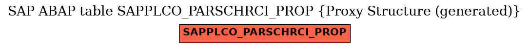 E-R Diagram for table SAPPLCO_PARSCHRCI_PROP (Proxy Structure (generated))