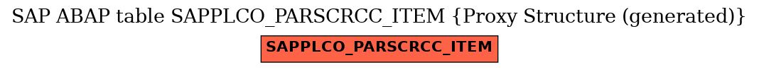 E-R Diagram for table SAPPLCO_PARSCRCC_ITEM (Proxy Structure (generated))