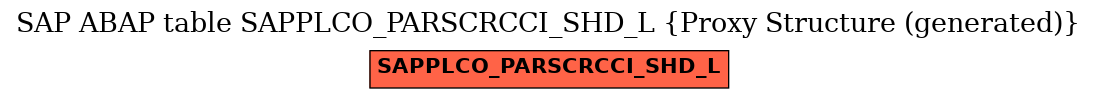 E-R Diagram for table SAPPLCO_PARSCRCCI_SHD_L (Proxy Structure (generated))