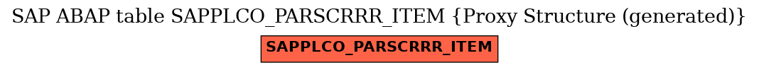 E-R Diagram for table SAPPLCO_PARSCRRR_ITEM (Proxy Structure (generated))