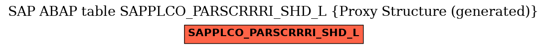 E-R Diagram for table SAPPLCO_PARSCRRRI_SHD_L (Proxy Structure (generated))