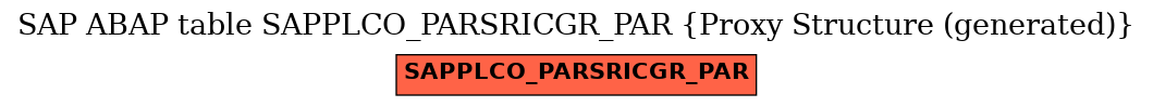 E-R Diagram for table SAPPLCO_PARSRICGR_PAR (Proxy Structure (generated))