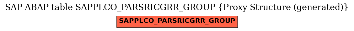 E-R Diagram for table SAPPLCO_PARSRICGRR_GROUP (Proxy Structure (generated))