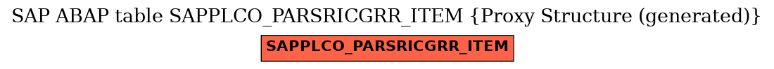 E-R Diagram for table SAPPLCO_PARSRICGRR_ITEM (Proxy Structure (generated))