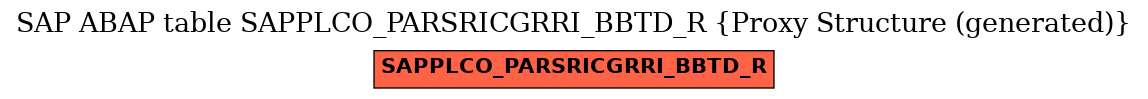 E-R Diagram for table SAPPLCO_PARSRICGRRI_BBTD_R (Proxy Structure (generated))