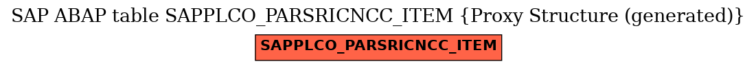 E-R Diagram for table SAPPLCO_PARSRICNCC_ITEM (Proxy Structure (generated))