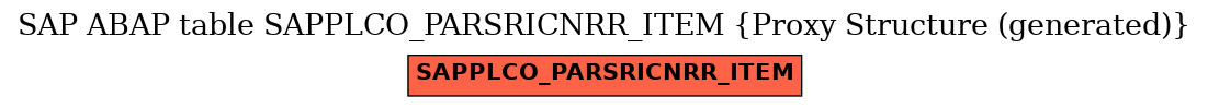 E-R Diagram for table SAPPLCO_PARSRICNRR_ITEM (Proxy Structure (generated))