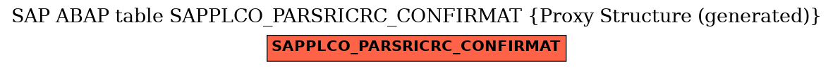 E-R Diagram for table SAPPLCO_PARSRICRC_CONFIRMAT (Proxy Structure (generated))