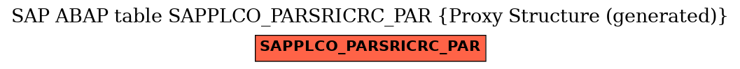 E-R Diagram for table SAPPLCO_PARSRICRC_PAR (Proxy Structure (generated))
