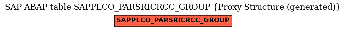 E-R Diagram for table SAPPLCO_PARSRICRCC_GROUP (Proxy Structure (generated))