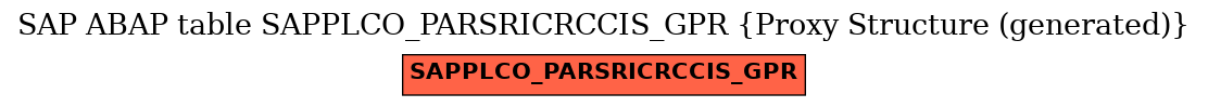 E-R Diagram for table SAPPLCO_PARSRICRCCIS_GPR (Proxy Structure (generated))