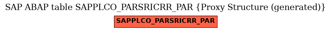 E-R Diagram for table SAPPLCO_PARSRICRR_PAR (Proxy Structure (generated))