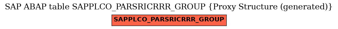 E-R Diagram for table SAPPLCO_PARSRICRRR_GROUP (Proxy Structure (generated))