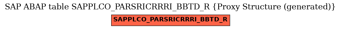 E-R Diagram for table SAPPLCO_PARSRICRRRI_BBTD_R (Proxy Structure (generated))
