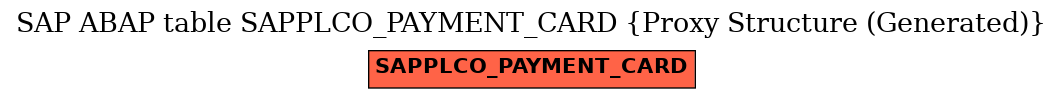 E-R Diagram for table SAPPLCO_PAYMENT_CARD (Proxy Structure (Generated))