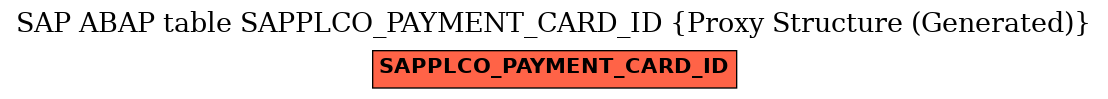 E-R Diagram for table SAPPLCO_PAYMENT_CARD_ID (Proxy Structure (Generated))