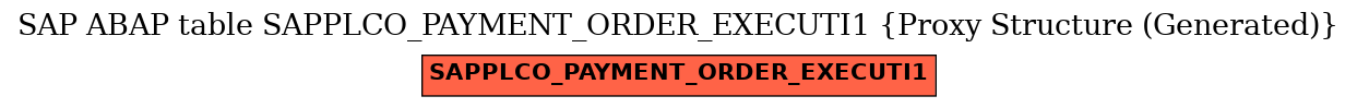 E-R Diagram for table SAPPLCO_PAYMENT_ORDER_EXECUTI1 (Proxy Structure (Generated))