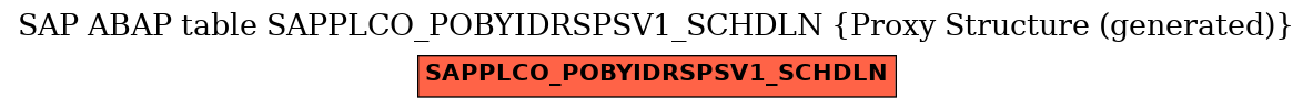 E-R Diagram for table SAPPLCO_POBYIDRSPSV1_SCHDLN (Proxy Structure (generated))