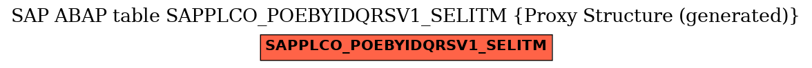 E-R Diagram for table SAPPLCO_POEBYIDQRSV1_SELITM (Proxy Structure (generated))