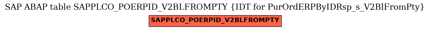 E-R Diagram for table SAPPLCO_POERPID_V2BLFROMPTY (IDT for PurOrdERPByIDRsp_s_V2BlFromPty)