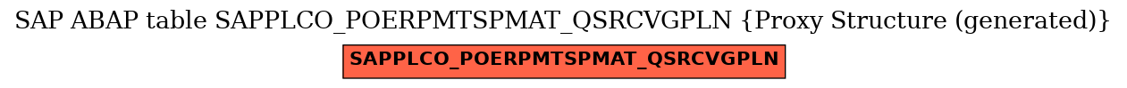 E-R Diagram for table SAPPLCO_POERPMTSPMAT_QSRCVGPLN (Proxy Structure (generated))