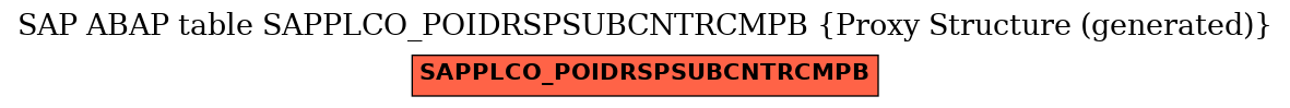 E-R Diagram for table SAPPLCO_POIDRSPSUBCNTRCMPB (Proxy Structure (generated))