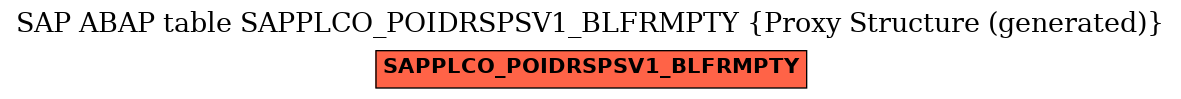 E-R Diagram for table SAPPLCO_POIDRSPSV1_BLFRMPTY (Proxy Structure (generated))