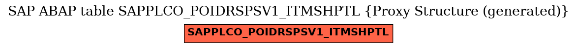 E-R Diagram for table SAPPLCO_POIDRSPSV1_ITMSHPTL (Proxy Structure (generated))