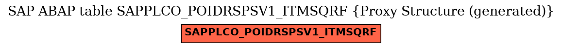 E-R Diagram for table SAPPLCO_POIDRSPSV1_ITMSQRF (Proxy Structure (generated))