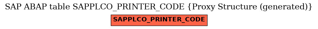 E-R Diagram for table SAPPLCO_PRINTER_CODE (Proxy Structure (generated))