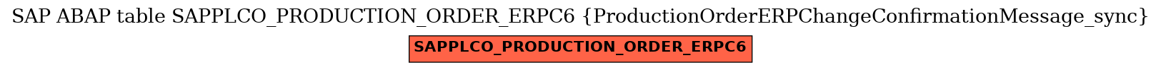 E-R Diagram for table SAPPLCO_PRODUCTION_ORDER_ERPC6 (ProductionOrderERPChangeConfirmationMessage_sync)
