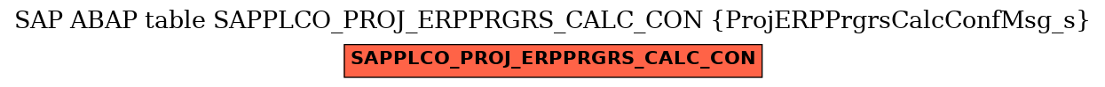 E-R Diagram for table SAPPLCO_PROJ_ERPPRGRS_CALC_CON (ProjERPPrgrsCalcConfMsg_s)