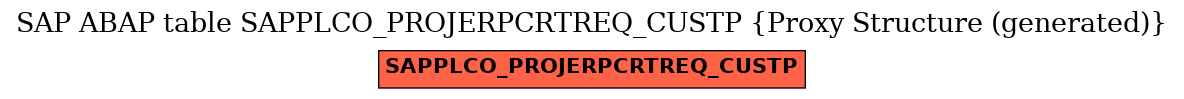 E-R Diagram for table SAPPLCO_PROJERPCRTREQ_CUSTP (Proxy Structure (generated))