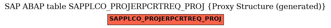 E-R Diagram for table SAPPLCO_PROJERPCRTREQ_PROJ (Proxy Structure (generated))