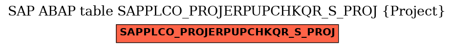 E-R Diagram for table SAPPLCO_PROJERPUPCHKQR_S_PROJ (Project)