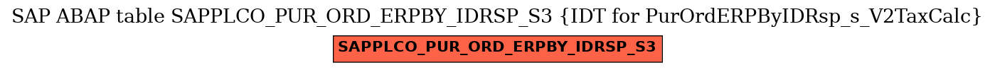 E-R Diagram for table SAPPLCO_PUR_ORD_ERPBY_IDRSP_S3 (IDT for PurOrdERPByIDRsp_s_V2TaxCalc)