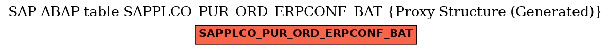 E-R Diagram for table SAPPLCO_PUR_ORD_ERPCONF_BAT (Proxy Structure (Generated))