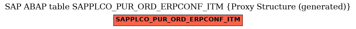 E-R Diagram for table SAPPLCO_PUR_ORD_ERPCONF_ITM (Proxy Structure (generated))