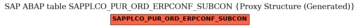 E-R Diagram for table SAPPLCO_PUR_ORD_ERPCONF_SUBCON (Proxy Structure (Generated))