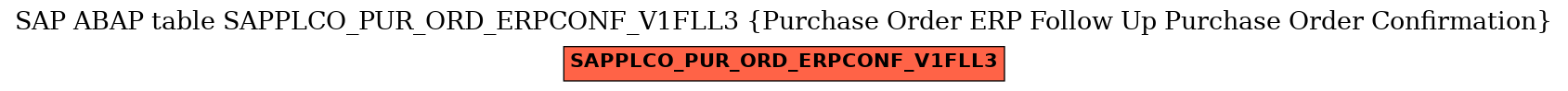 E-R Diagram for table SAPPLCO_PUR_ORD_ERPCONF_V1FLL3 (Purchase Order ERP Follow Up Purchase Order Confirmation)