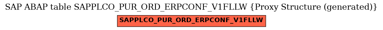 E-R Diagram for table SAPPLCO_PUR_ORD_ERPCONF_V1FLLW (Proxy Structure (generated))