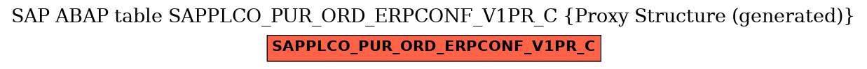 E-R Diagram for table SAPPLCO_PUR_ORD_ERPCONF_V1PR_C (Proxy Structure (generated))