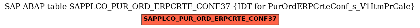 E-R Diagram for table SAPPLCO_PUR_ORD_ERPCRTE_CONF37 (IDT for PurOrdERPCrteConf_s_V1ItmPrCalc)
