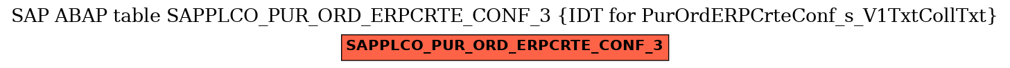 E-R Diagram for table SAPPLCO_PUR_ORD_ERPCRTE_CONF_3 (IDT for PurOrdERPCrteConf_s_V1TxtCollTxt)
