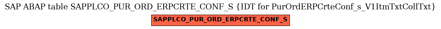E-R Diagram for table SAPPLCO_PUR_ORD_ERPCRTE_CONF_S (IDT for PurOrdERPCrteConf_s_V1ItmTxtCollTxt)